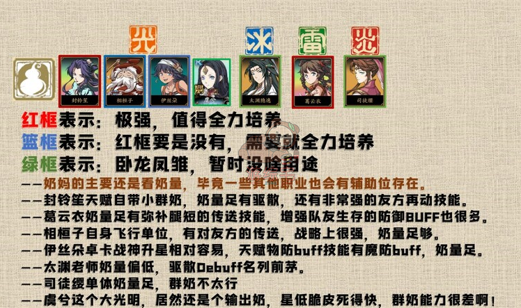 天地劫手游个人强度排行榜[图]