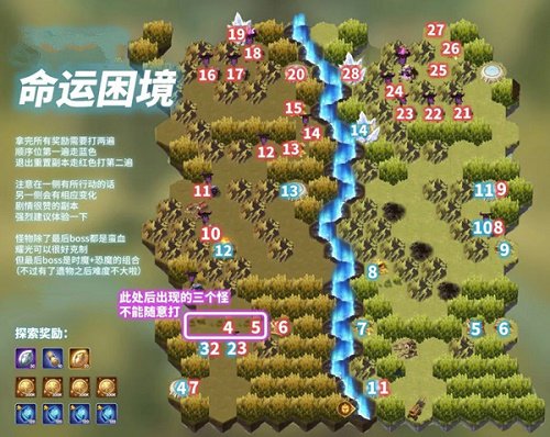 剑与远征命运困境3通关路线图介绍[图]