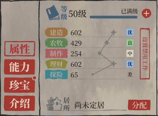 江南百景图木增人物怎么样 具体一览