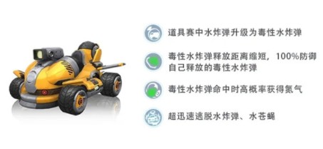 跑跑卡丁车手游天行者技能效果与强度解析[图]