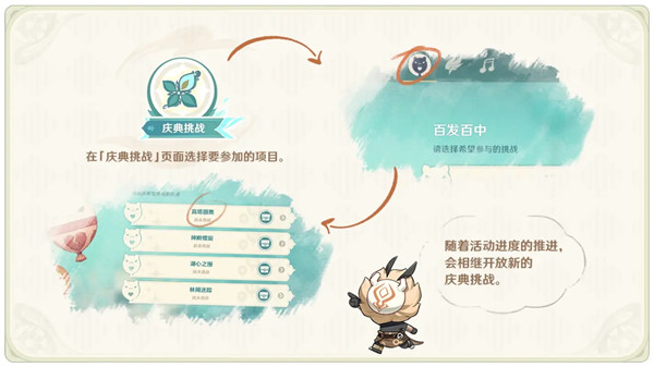 原神风花的邀约活动玩法攻略大全[图]