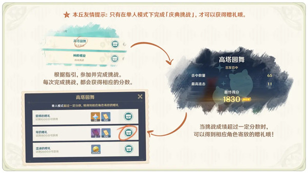 原神风花的邀约活动玩法攻略大全[图]