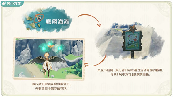 原神风花的邀约活动玩法攻略大全[图]