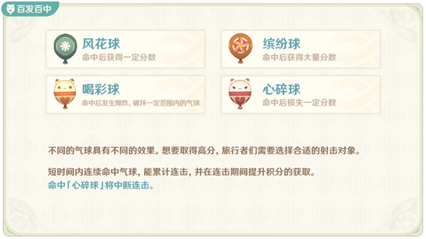 原神风花的邀约活动玩法攻略大全[图]
