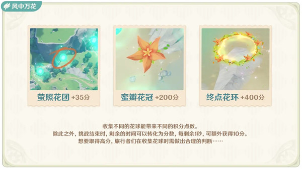 原神风花的邀约活动玩法攻略大全[图]
