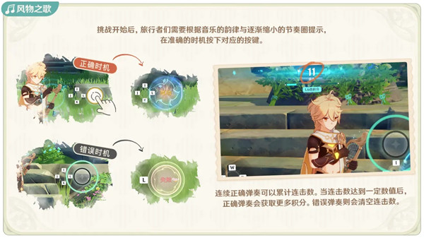 原神风花的邀约活动玩法攻略大全[图]