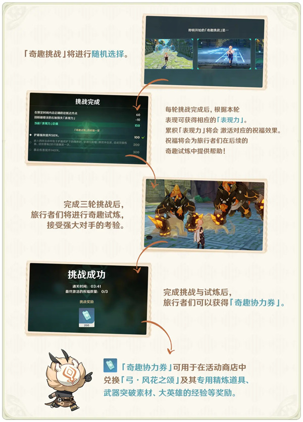原神风花的邀约活动玩法攻略大全[图]