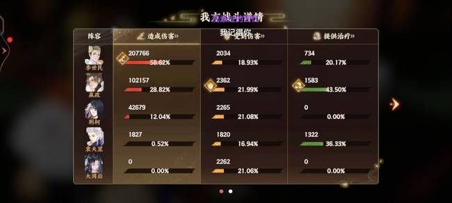 忘川风华录新手开局抽卡技巧介绍[图]