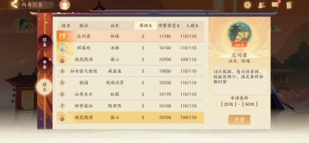 忘川风华录雅社升级条件攻略[图]