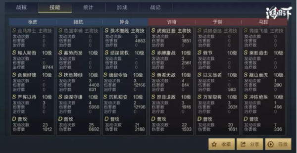 鸿图之下S3钟会武技搭配推荐[图]