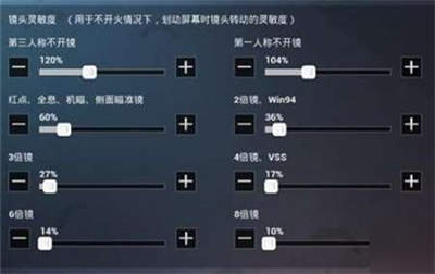 刺激战场灵敏度2023分享码[图]
