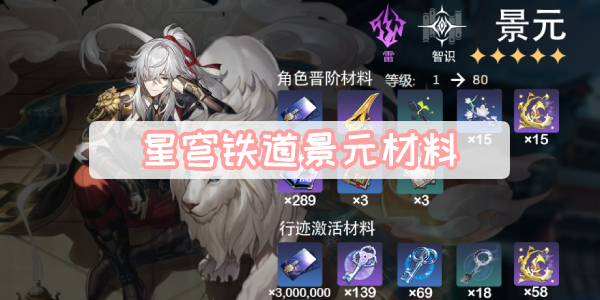 星穹铁道景元材料