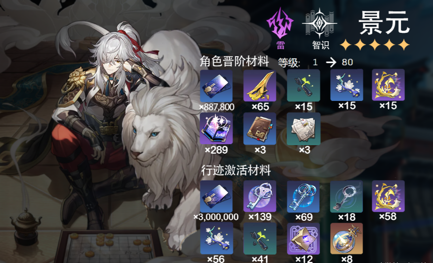 星穹铁道景元材料