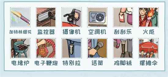 看你怎么秀怀旧婚礼通关攻略[图]