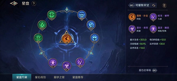 曙光英雄梅朵怎么出装 曙光英雄梅朵攻略