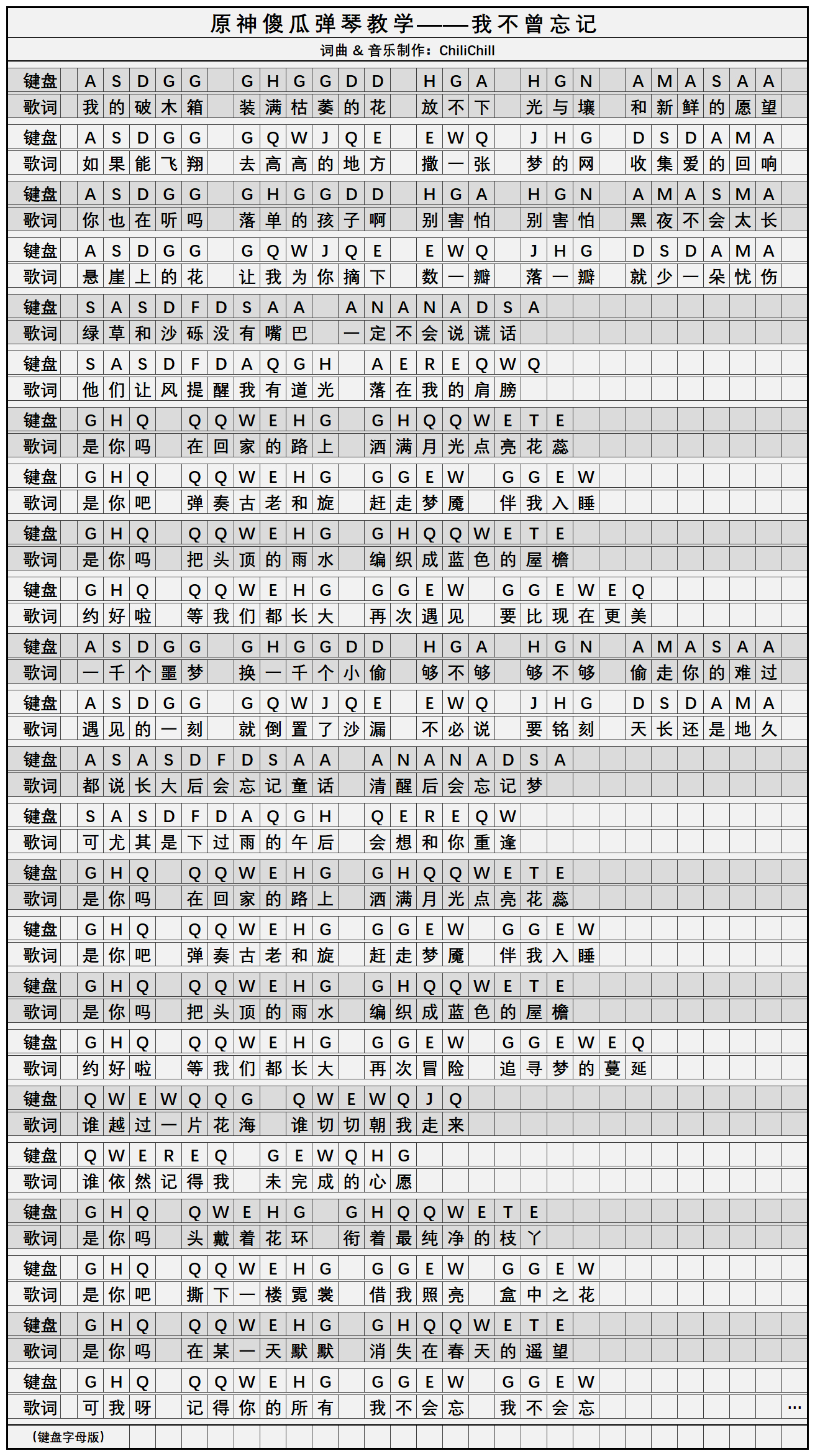 原神我不曾忘记简谱乐谱