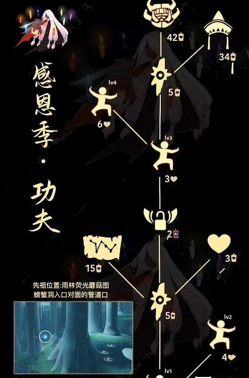 光遇唐僧帽先祖兑换图2023 具体一览