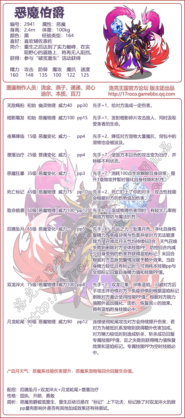 洛克王国恶魔伯爵技能表