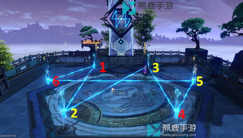 星穹铁道绘星大衍万象全解密攻略