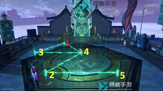 星穹铁道绘星大衍万象全解密攻略