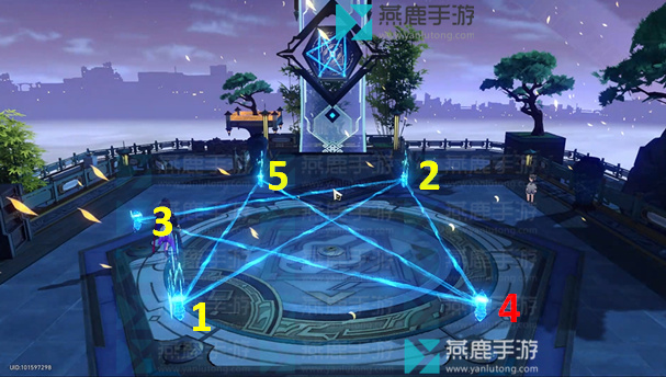 星穹铁道绘星大衍万象全解密攻略