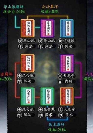 剑侠风云鹅鹅鹅对应答案详情[图]