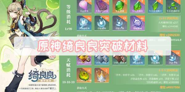 原神绮良良突破材料
