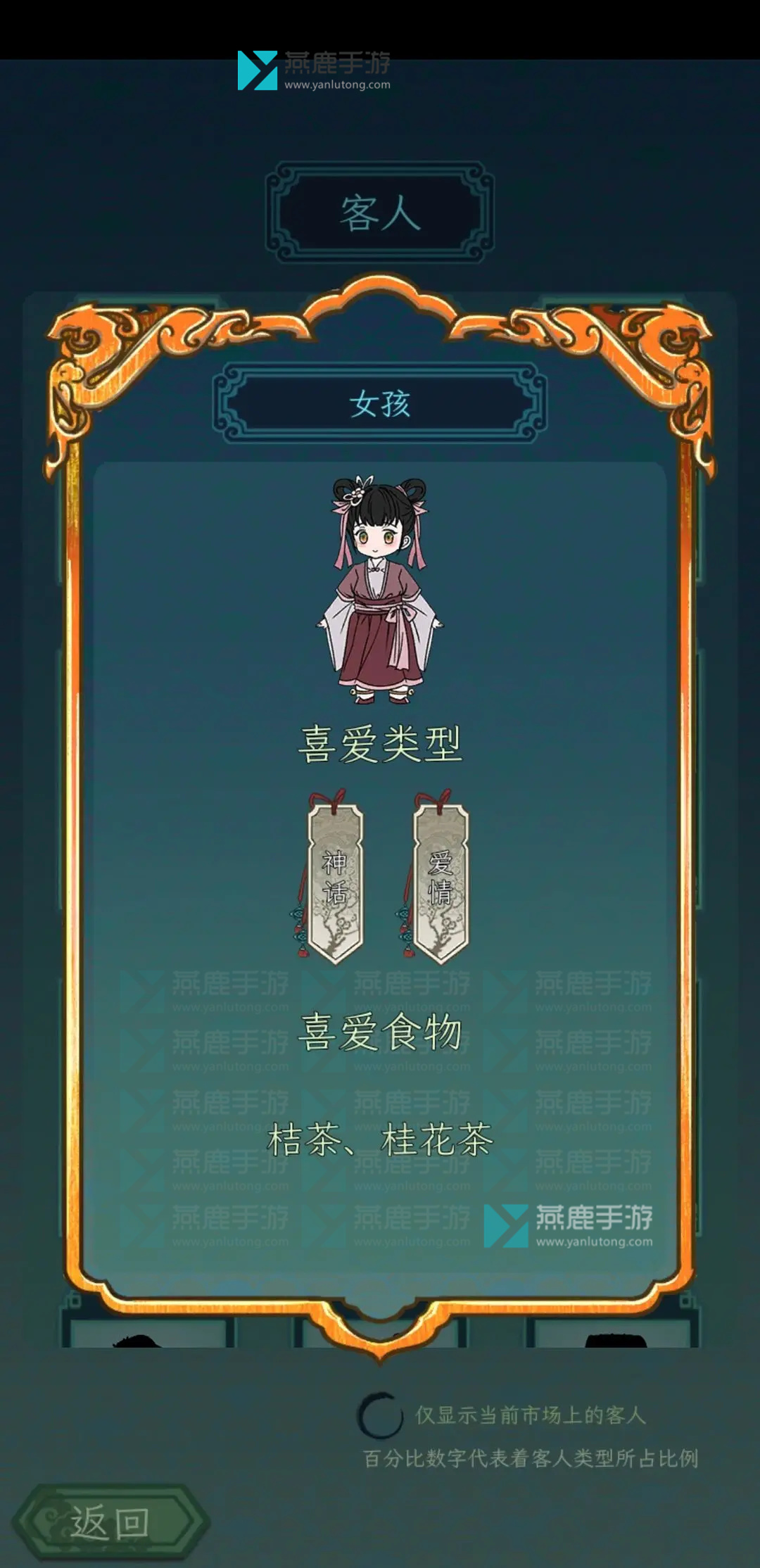 继承了一座戏园子客人喜好大全