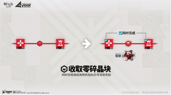 明日方舟尖灭模式测试地块有什么用 明日方舟尖灭模式测试地块介绍