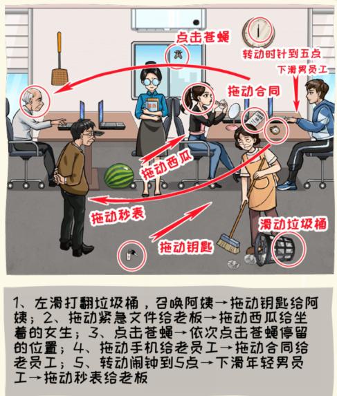 看你怎么秀隐藏大佬  看你怎么秀隐藏大佬通关攻略
