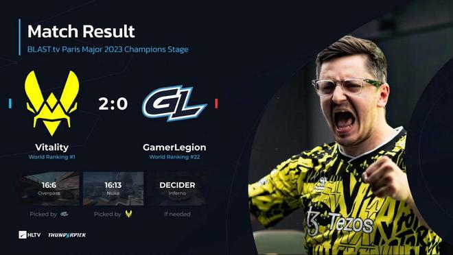 csgo2023巴黎major冠军是谁