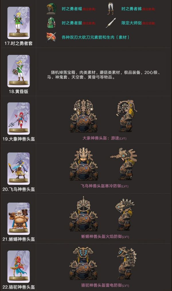 塞尔达传说旷野之息amiibo掉落表  塞尔达传说旷野之息amiibo掉落物品一览