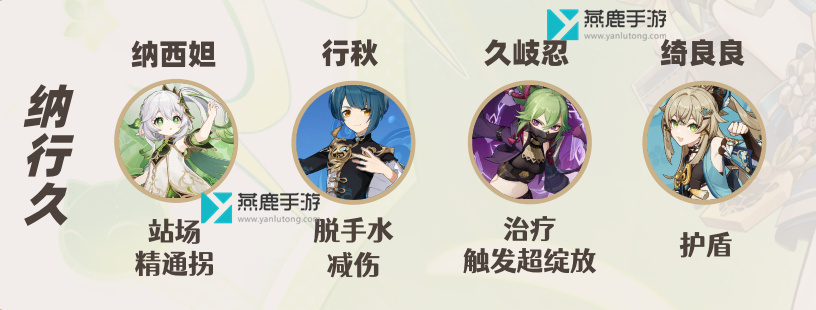 原神绮良良配队推荐