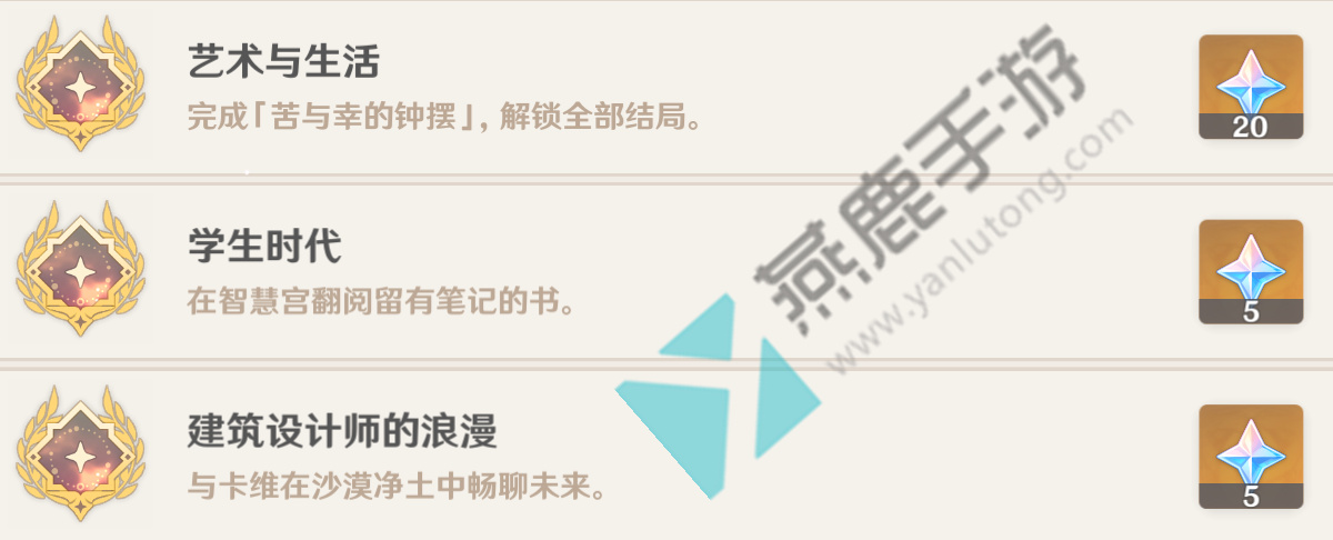 原神卡维邀约任务全成就