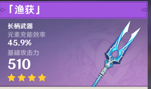 原神四星角色哪个角色值得培养