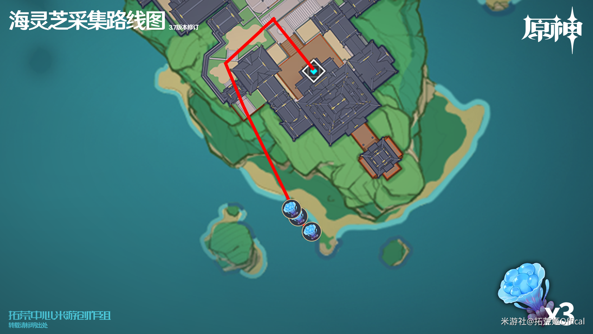 原神八重神子突破材料全收集