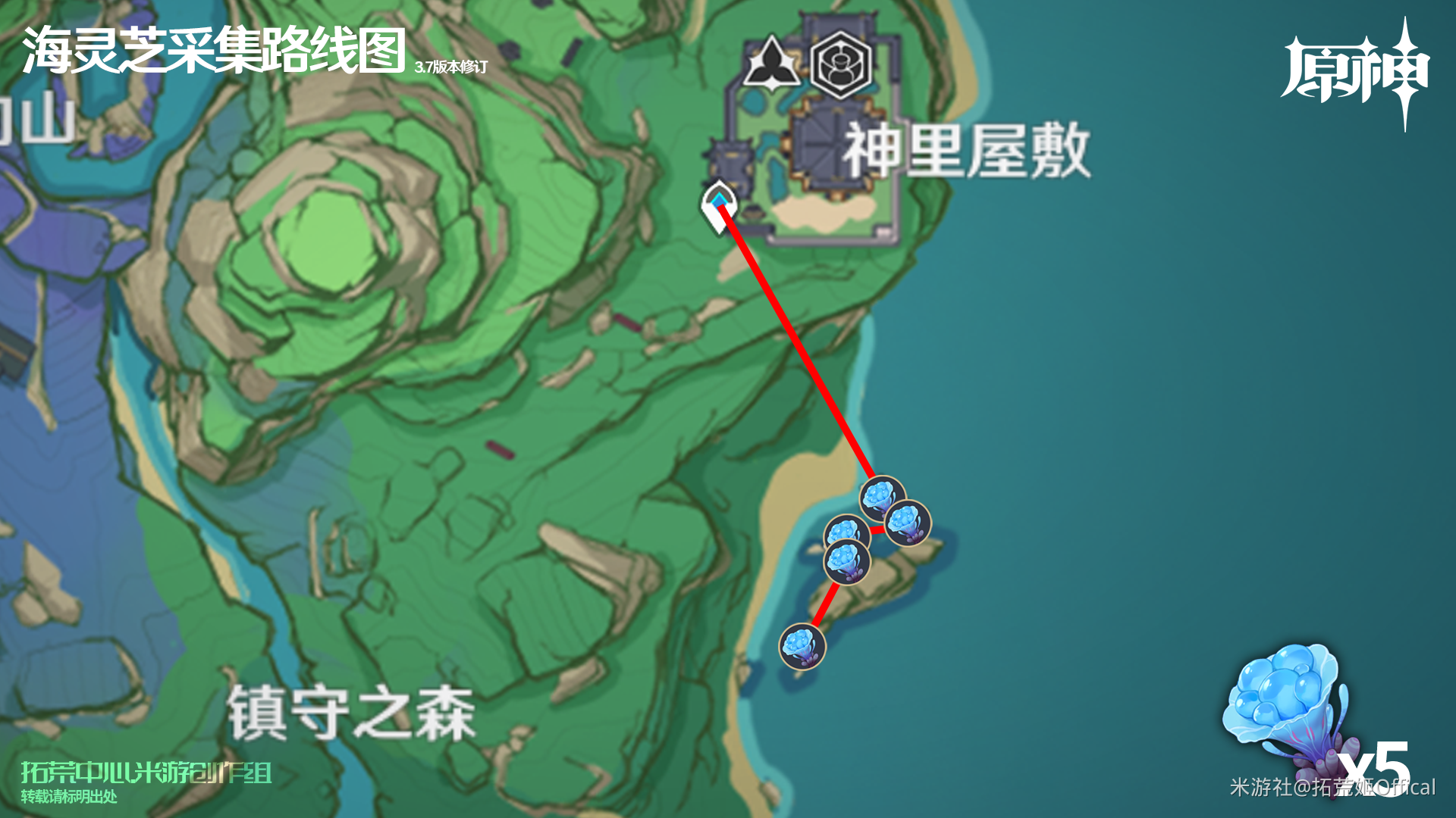 原神八重神子突破材料全收集