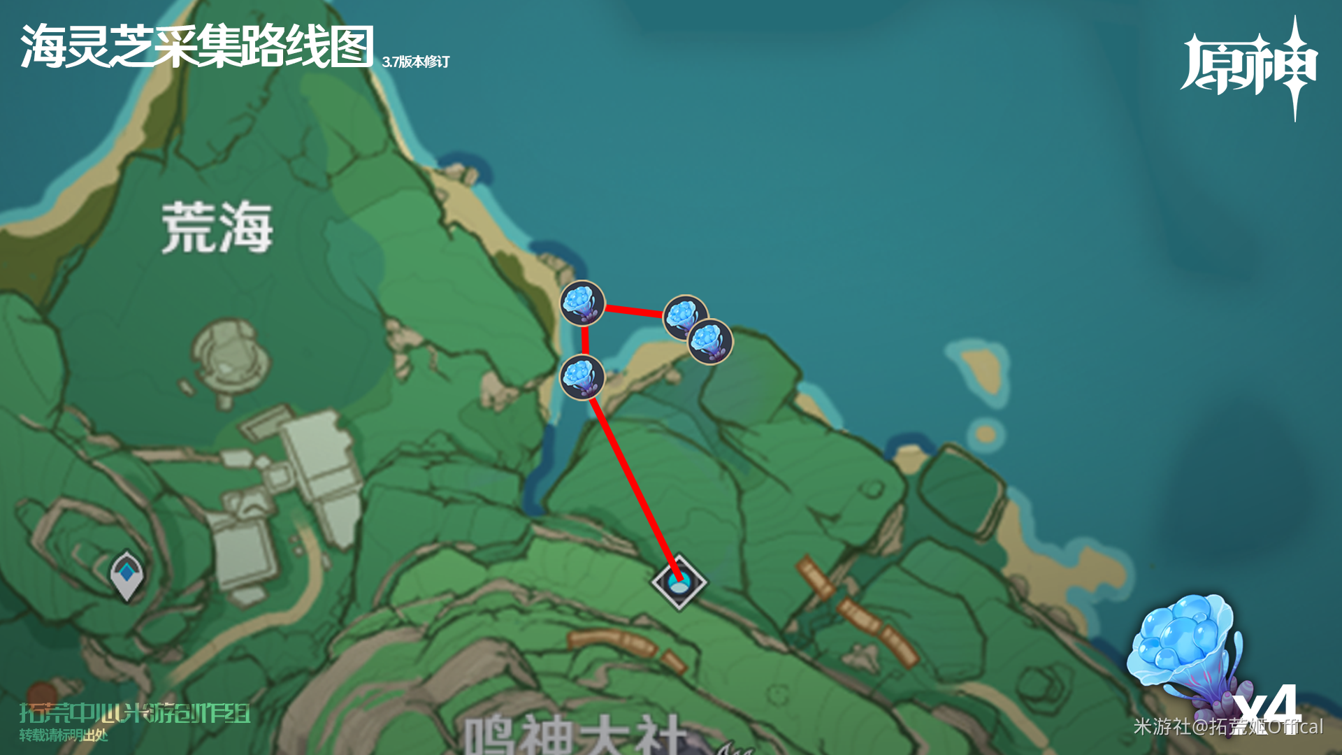原神八重神子突破材料全收集