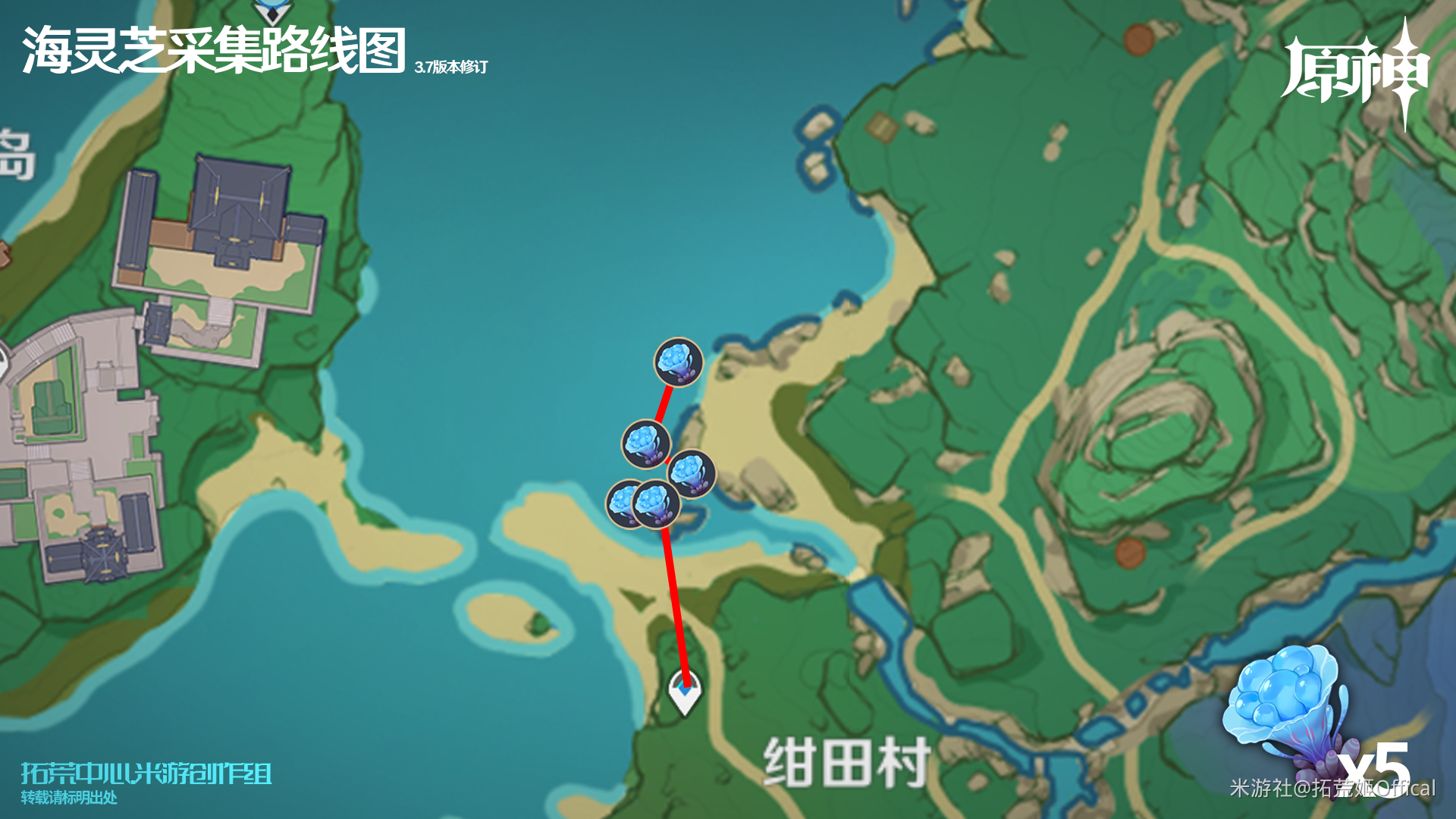原神八重神子突破材料全收集