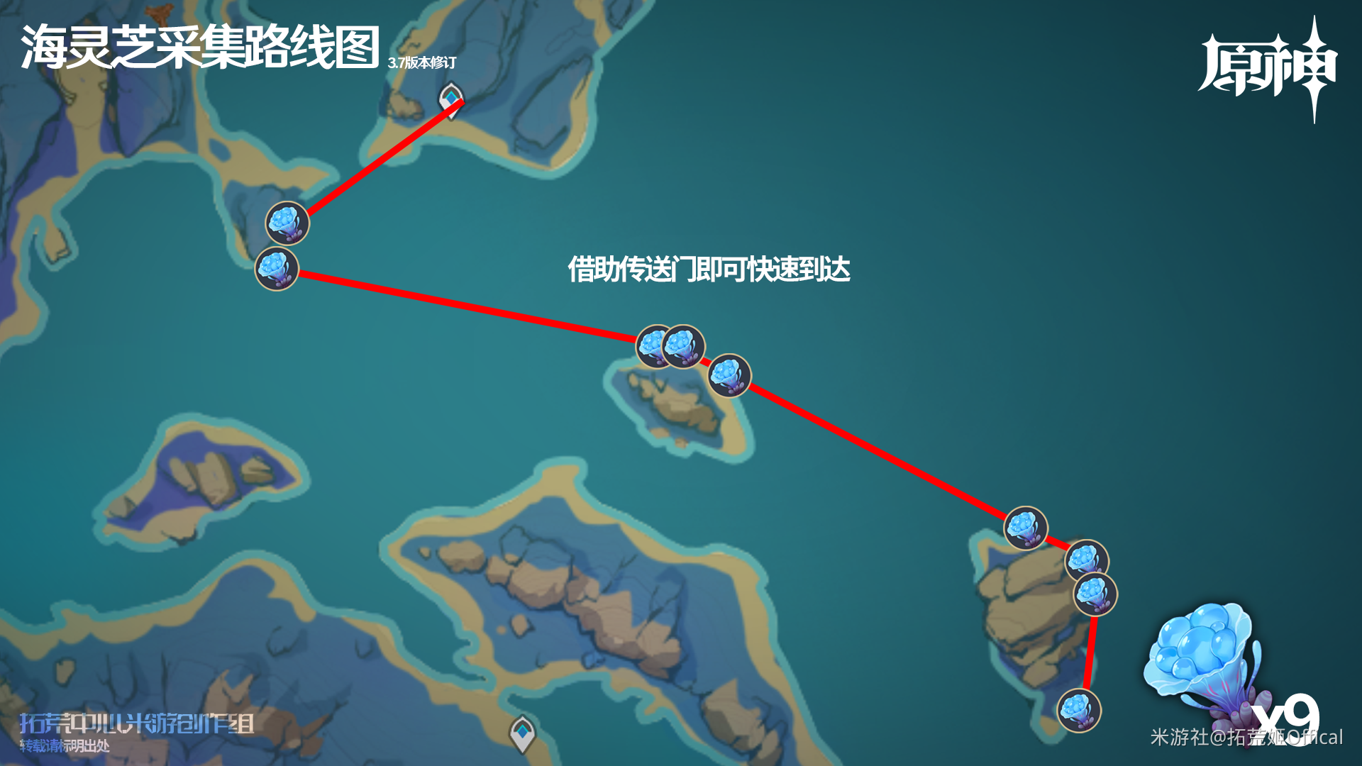 原神八重神子突破材料全收集