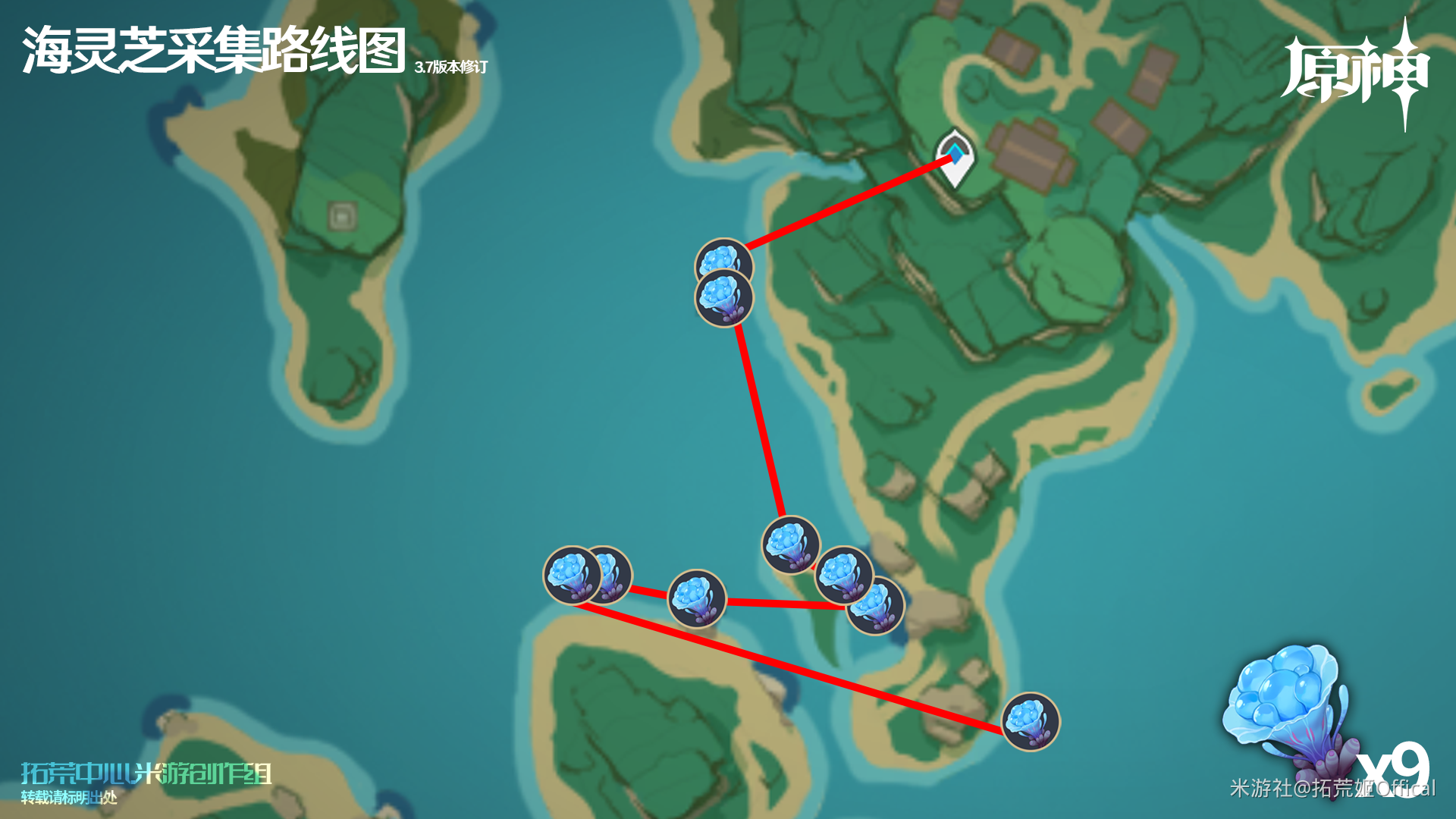 原神八重神子突破材料全收集