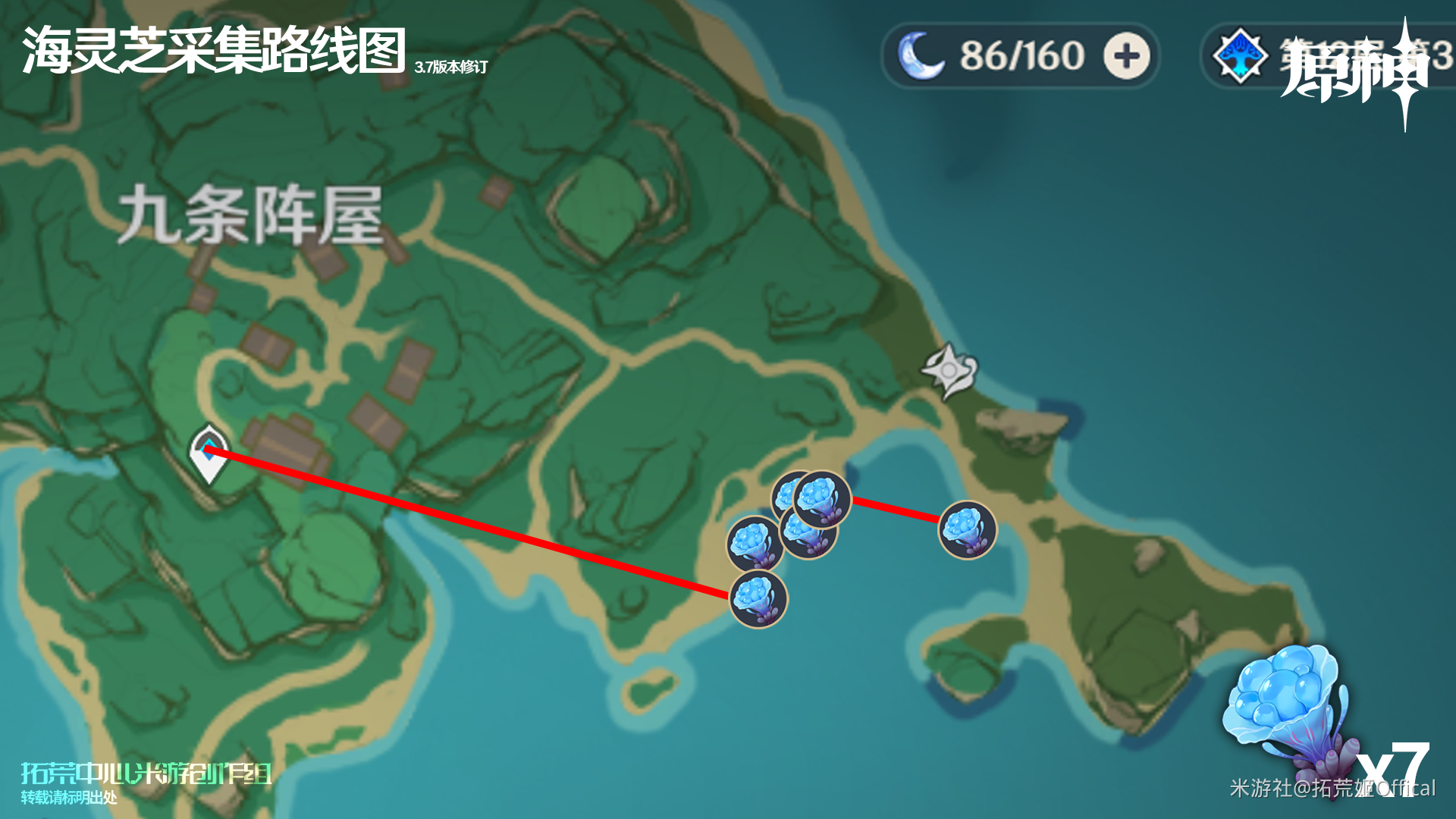 原神八重神子突破材料全收集