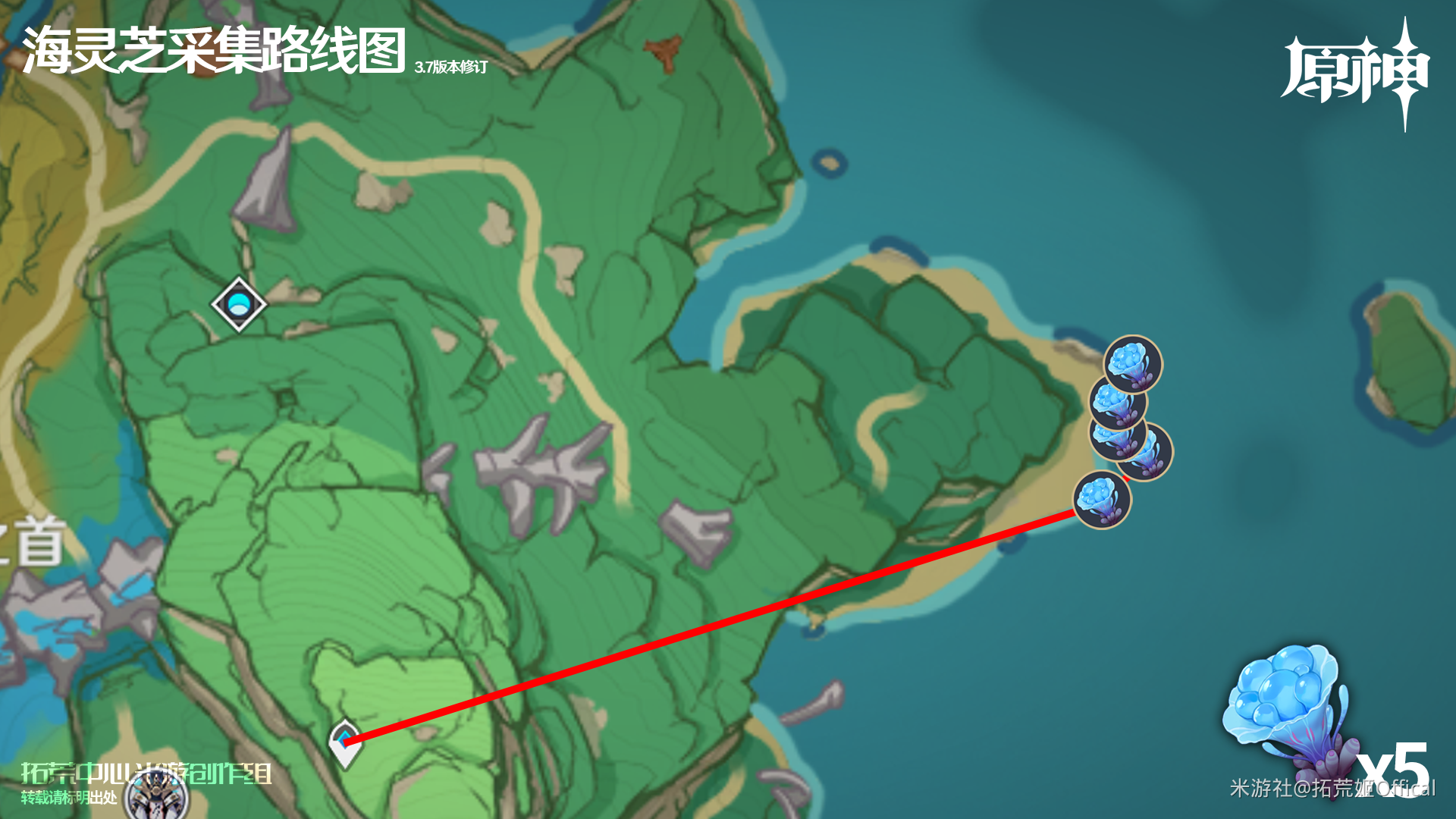原神八重神子突破材料全收集