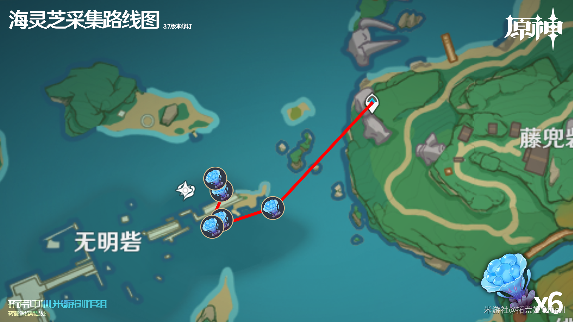 原神八重神子突破材料全收集