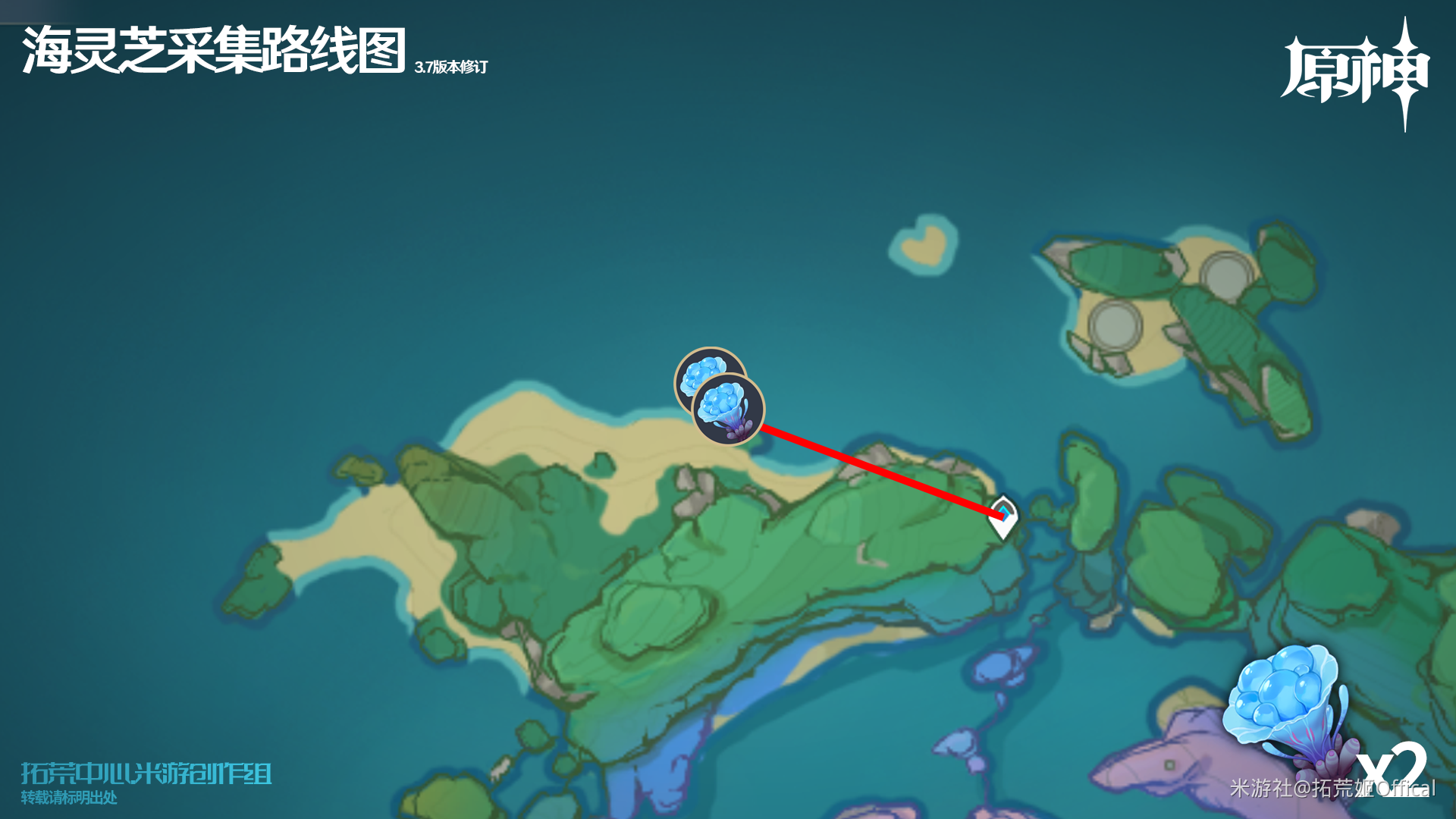 原神八重神子突破材料全收集