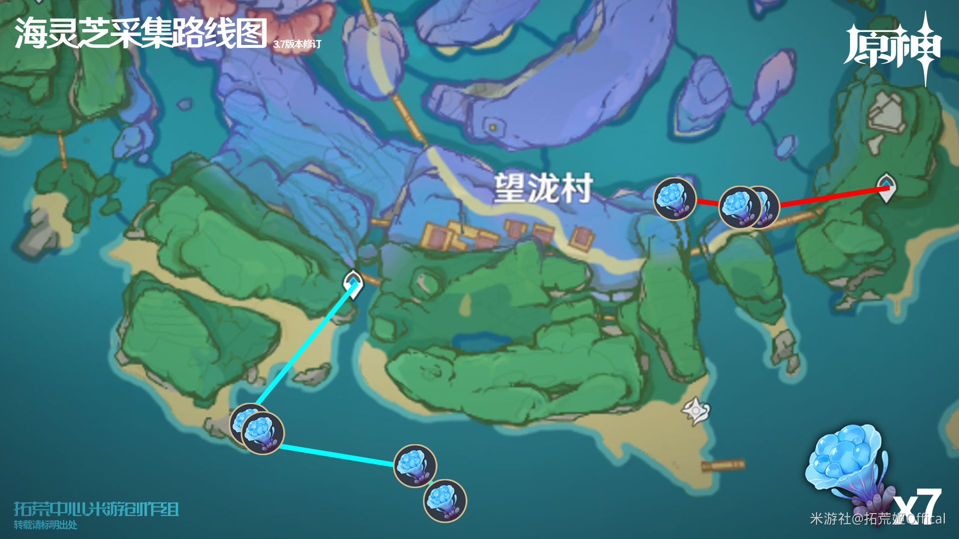 原神八重神子突破材料全收集