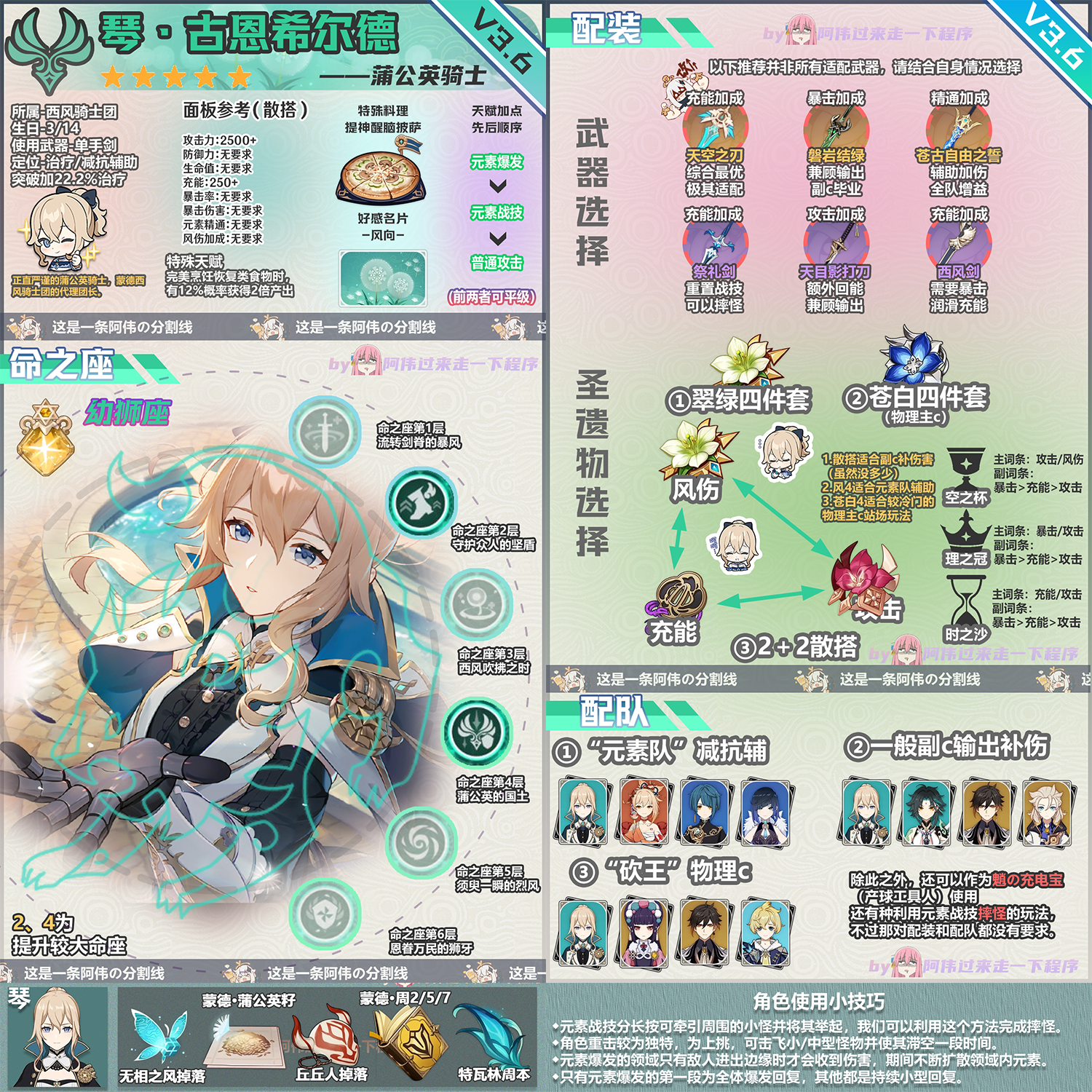 原神琴养成要点一览