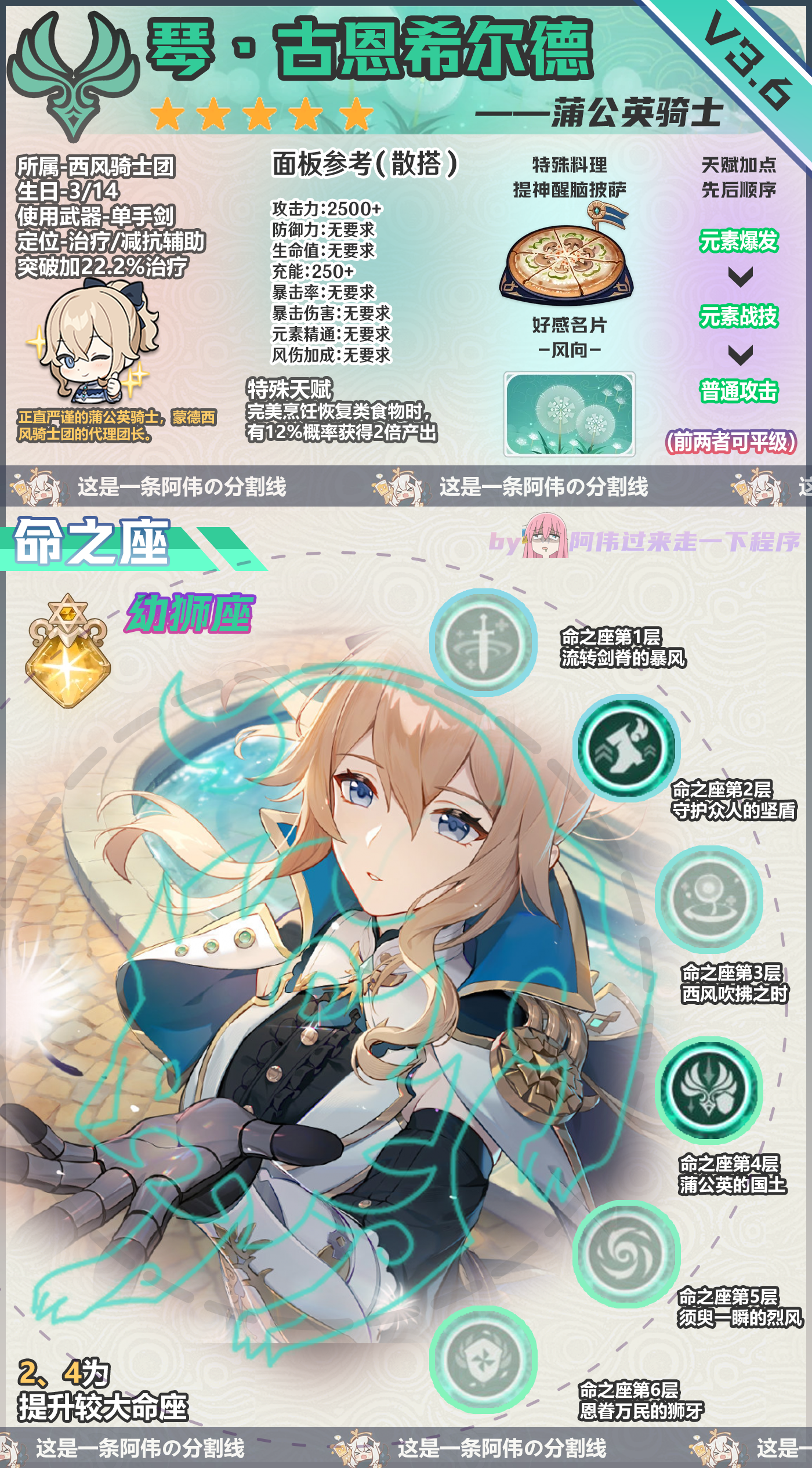 原神琴养成要点一览