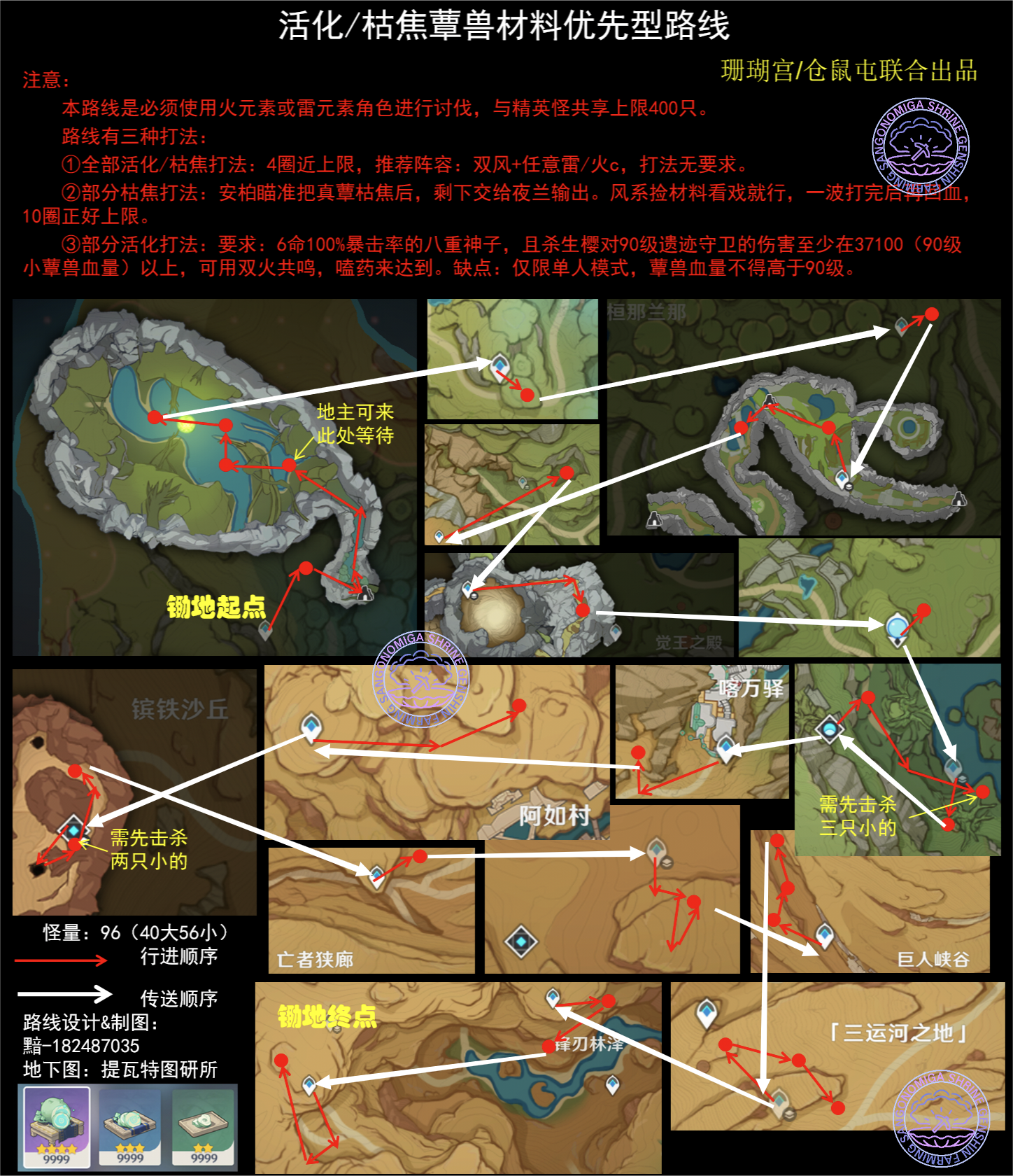 原神活化枯焦蕈兽材料路线