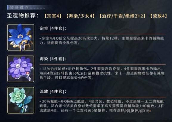 原神米卡圣遗物推荐[图]